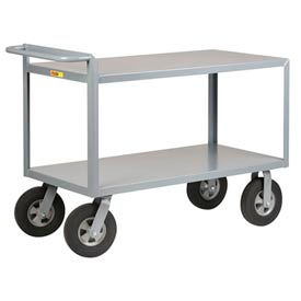 Merchandise Collector G-3060-10SR Flush Shelves 30 x 60 Rubber Wheels
