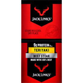 Teriyaki Beef Steak, 1 oz, 12 Count
