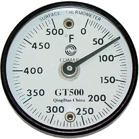 Allpoints Thermometer, 2", 0-500F, Magnet
