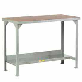 60"W x 36"D Adj. Workbench w/ Open Base, Shop Top Square Edge