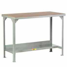 72"W x 36"D Adj. Workbench w/ Open Base, Shop Top Square Edge