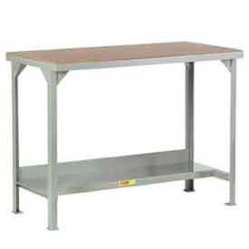 84"W x 36"D Adj. Workbench w/ Open Base, Shop Top Square Edge