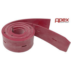 Replacement Squeegee Set For Nobles/Tennant 392988, 390942, 390943