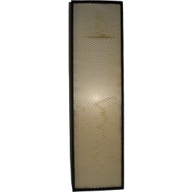 Replacement Panel Filter For Nilfisk/Advance