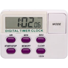 Single Channel Electronic Timer with Memory and Clock and Certificate of Calibration
