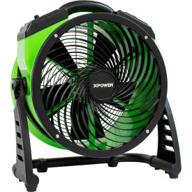 13" Brushless DC Motor Air Circulator Utility Fan with Timer, 1560 CFM, Variable Speed