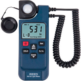 LED Light Meter