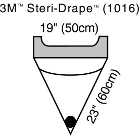 Steri-Drape Irrigation Pouch, 19" x 23", 10 Each/Carton, 4 Cartons/Case