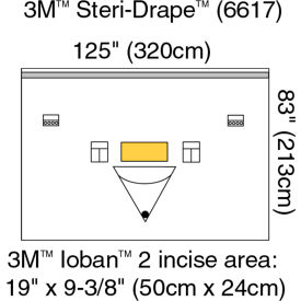 Large Isolation Drape w/Ioban 2 Incise Film and Pouch, 126"x83", 4 boxes/ case