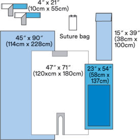 Steri-Drape Orthopaedic Set-up Pack, Plastic U-Sheet, Mayo Stand Cover, 15 pk/bx, 2 bx/cs