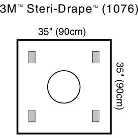 Steri-Drape Wound Edge Protector, 35" x 35", 10" Ring Diameter, 10/bx, 4 bx/cs