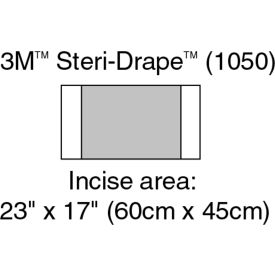 Ioban Special Incise Drape, 23"x 17", 10/Carton, 4/Case