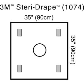 Steri-Drape Wound Edge Protector, 35" x 35", 6-5/8" Ring Diameter, 10/bx, 4 bx/cs