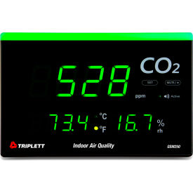 Triplett Desktop Indoor Air Quality Carbon Dioxide Meter with LED Alert