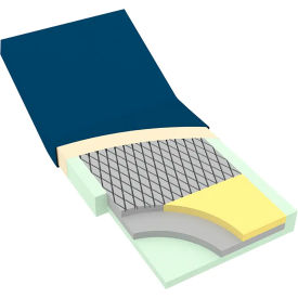 Deluxe Tri-Layer Foam Mattress, 80"L x 36"W x 6"H