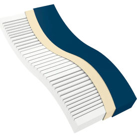 Pressure Redistribution Mattress W/ Perimeter, 80"L x 36"W x 9"H