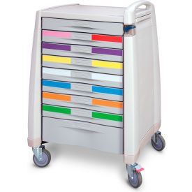 Avalo Pediatric Emergency Cart, Standard Height, Gray