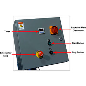310 Series Control Package For Model 310-3, 3PH, 230V, 60 Hz