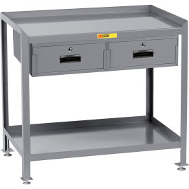 Workbench, 36 x 24", 2 Drawers, Steel Square Edge