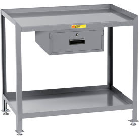 Workbench, 48 x 24", 1 Drawer, Steel Square Edge