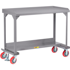 Mobile Heavy Duty Workbench, 48"W x 30"D x 36"H, 3600 lb. Capacity