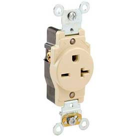 20a, 250v, Single Receptacle, Red