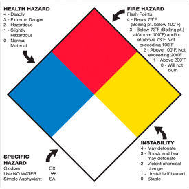 Regulated Labels, ''Health Hazard Fire Hazard...'', 10-3/4"L x 10-3/4"W, Roll of 50