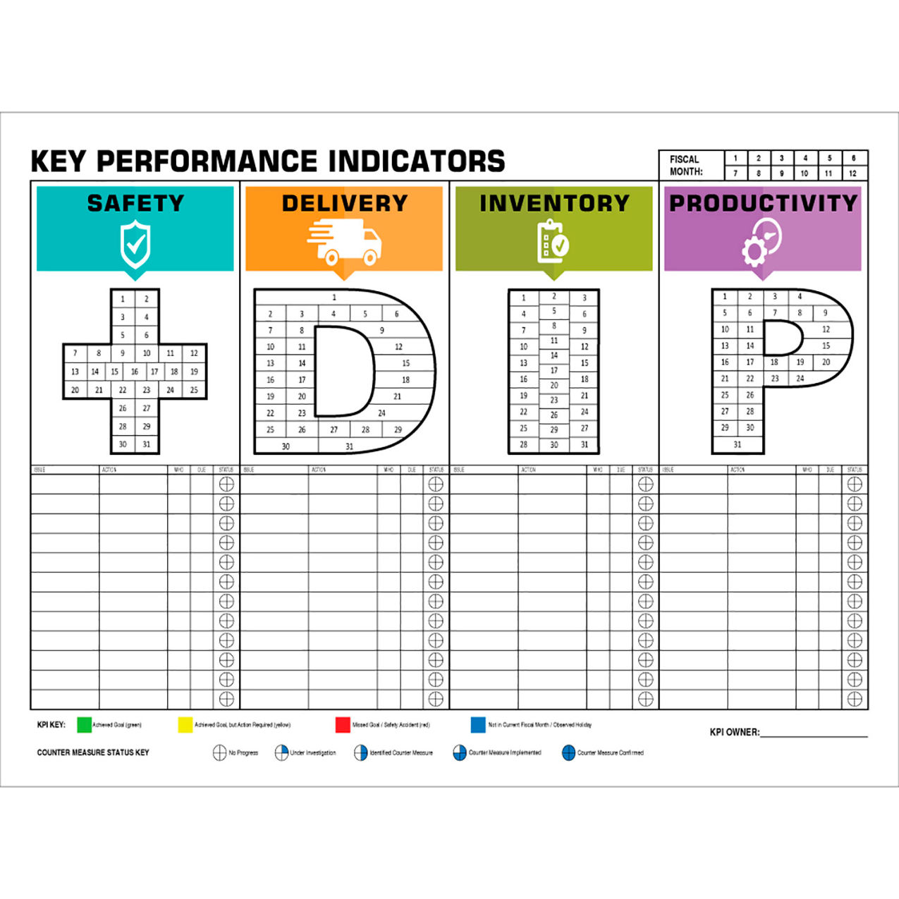 Visual Workplace Acrylic Dry Erase Board KPI Icons, 48"W x 36"H