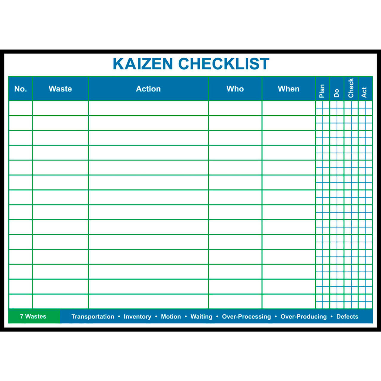 Acrylic Dry Erase Board Kaizen Checklist, 1/8" Thick, 48"W x 36"H