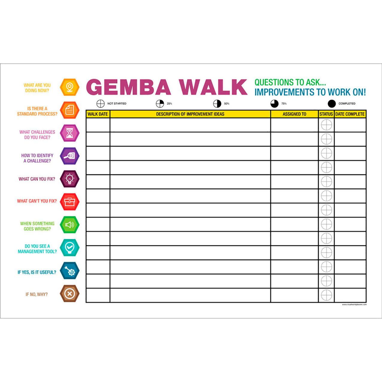 Acrylic Dry Erase Board Gemba Questions, 1/8" Thick, 36"W x 24"H