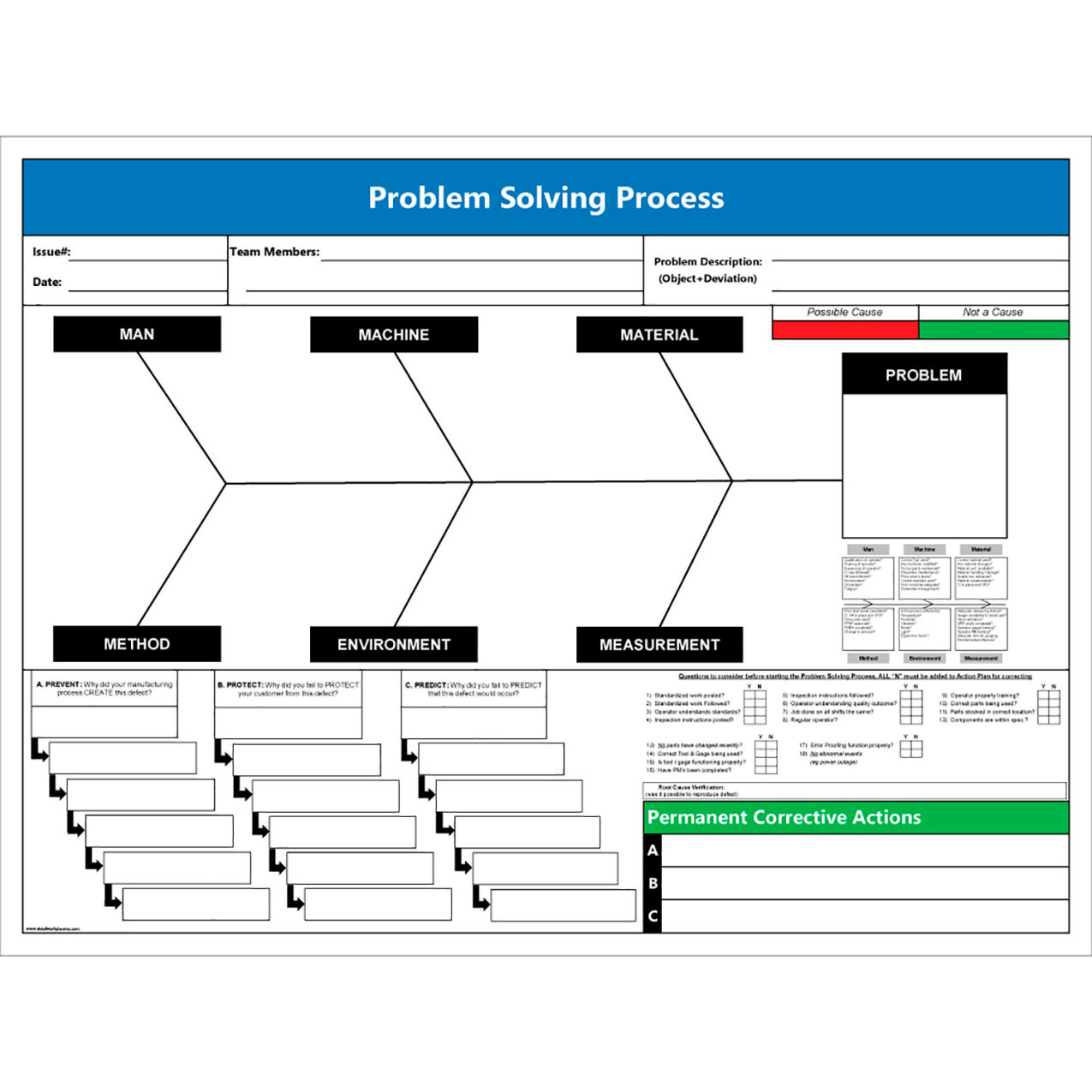 Acrylic Dry Erase Board Problem Solving Process, 1/8" Thick, 48"W x 36"H