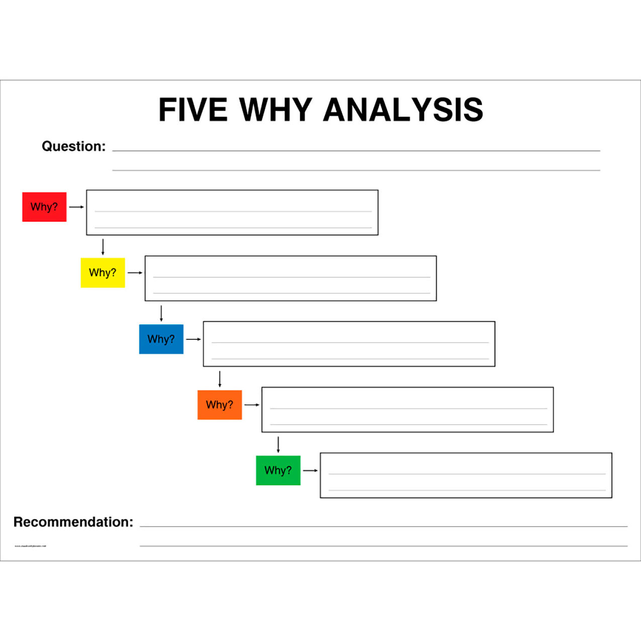 Magnetic Dry Erase Overlay 5 Whys Boxes, 48"W x 36"H