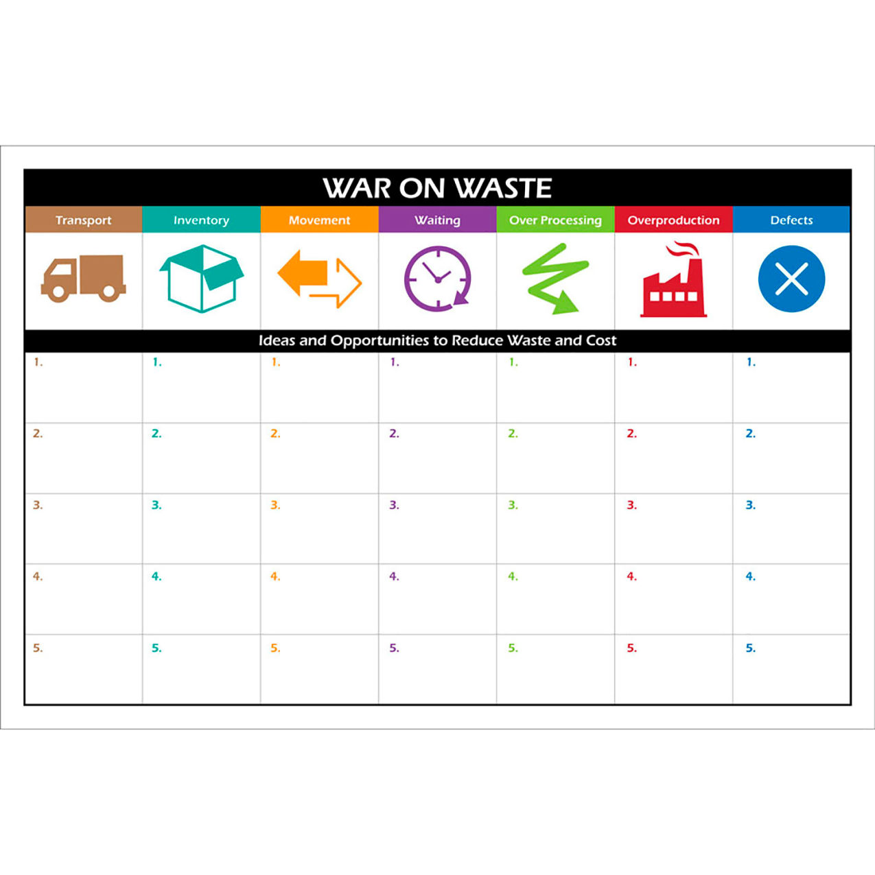 Magnetic Dry Erase Overlay War On Waste Grid, 36"W x 24"H