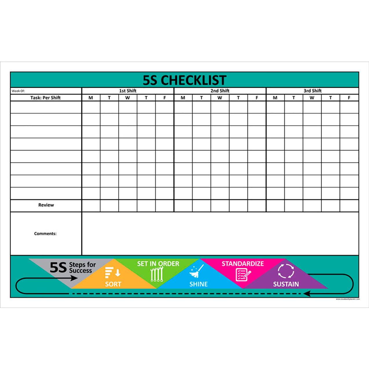Magnetic Dry Erase Overlay 5S Checklist, 36"W x 24"H