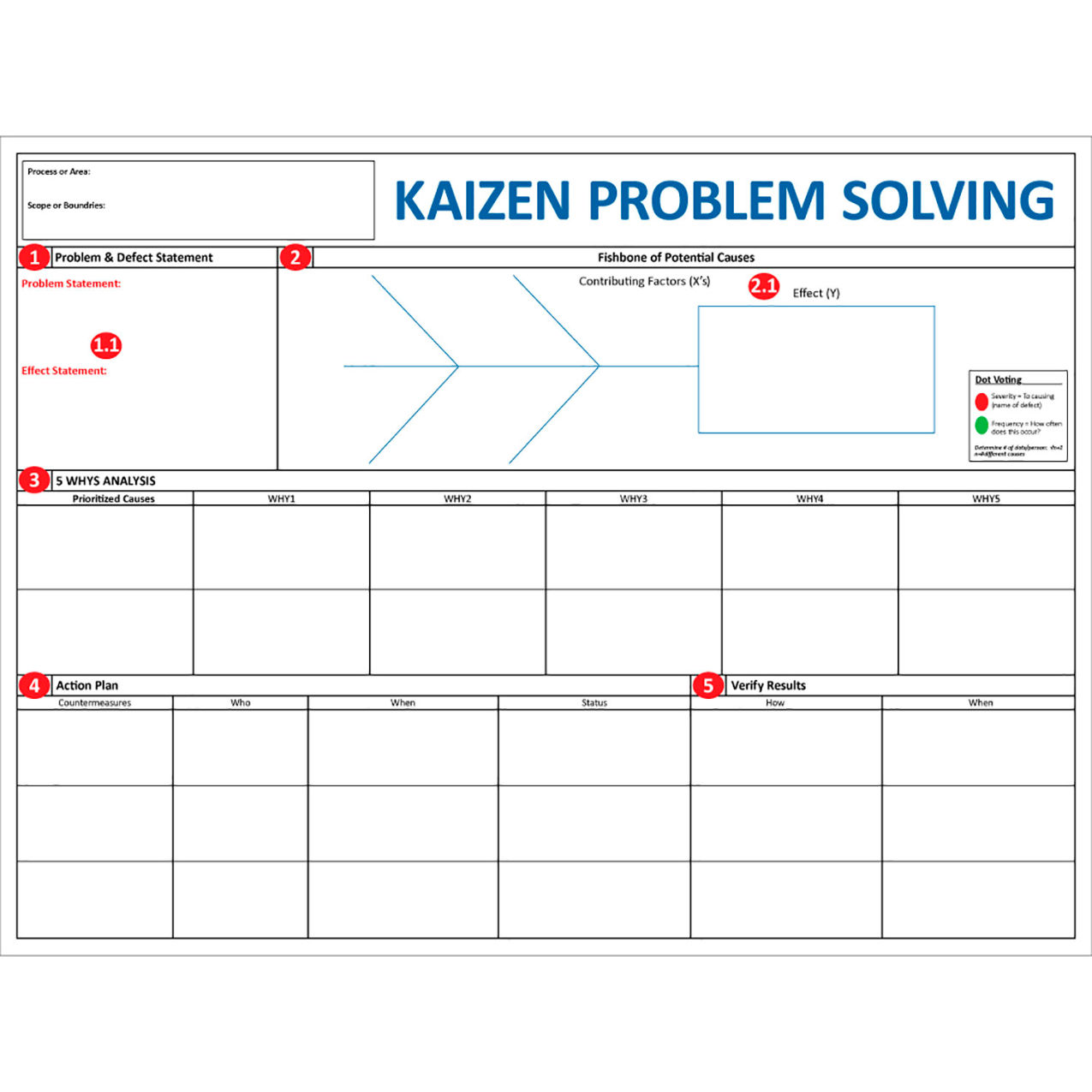 Magnetic Dry Erase Overlay Kaizen Problem Solver, 48"W x 36"H