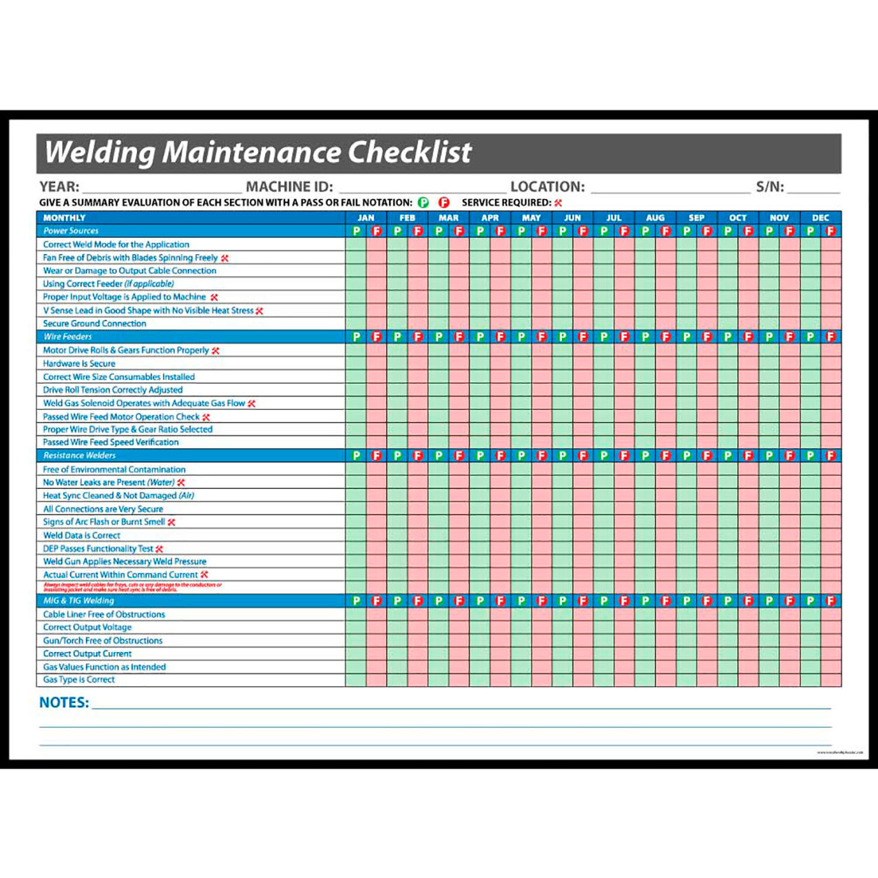 Magnetic Dry Erase Overlay Welding Maintenance Checklist, 48"W x 36"H