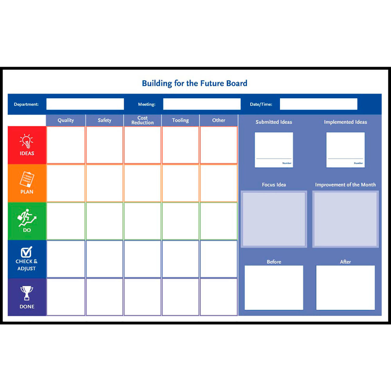Magnetic Dry Erase Overlay Future Board, 72"W x 48"H