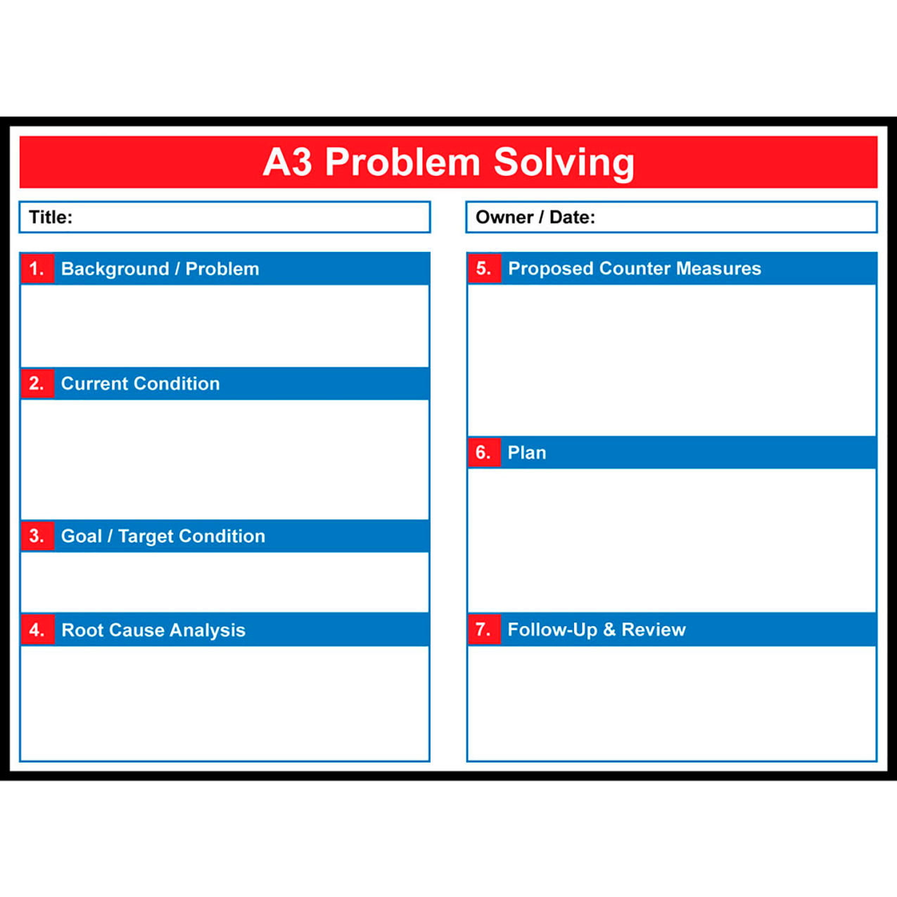 Magnetic Dry Erase Overlay A3 Problem Solving, 48"W x 36"H