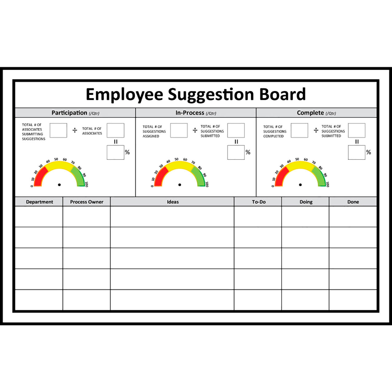 Visual Workplace Magnetic Dry Erase Overlay Employee Suggestion Board, 72"W x 48"H