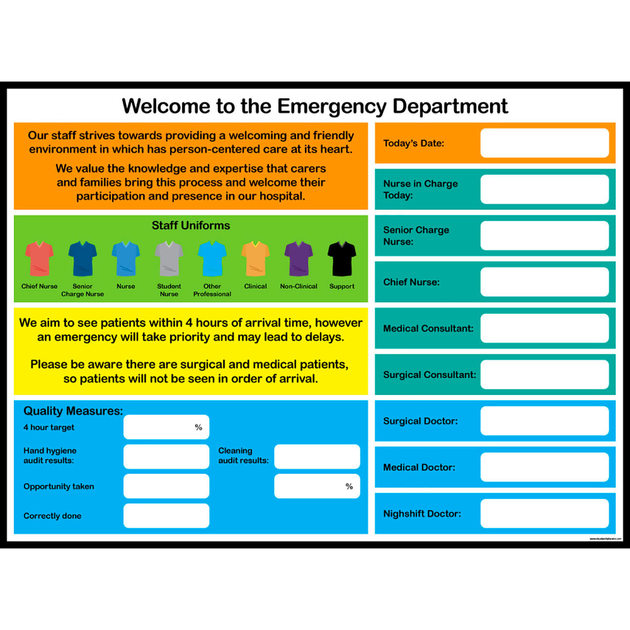 Visual Workplace Magnetic Dry Erase Overlay Emergency Department Board, 48"W x 36"H