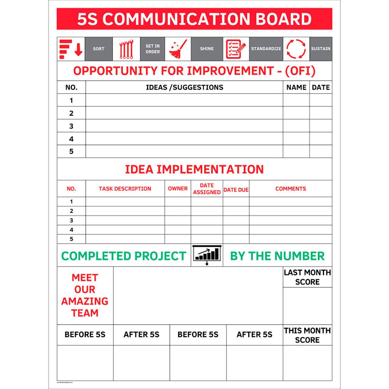 Magnetic Dry Erase Overlay 5S Communication Board, 36"W x 48"H