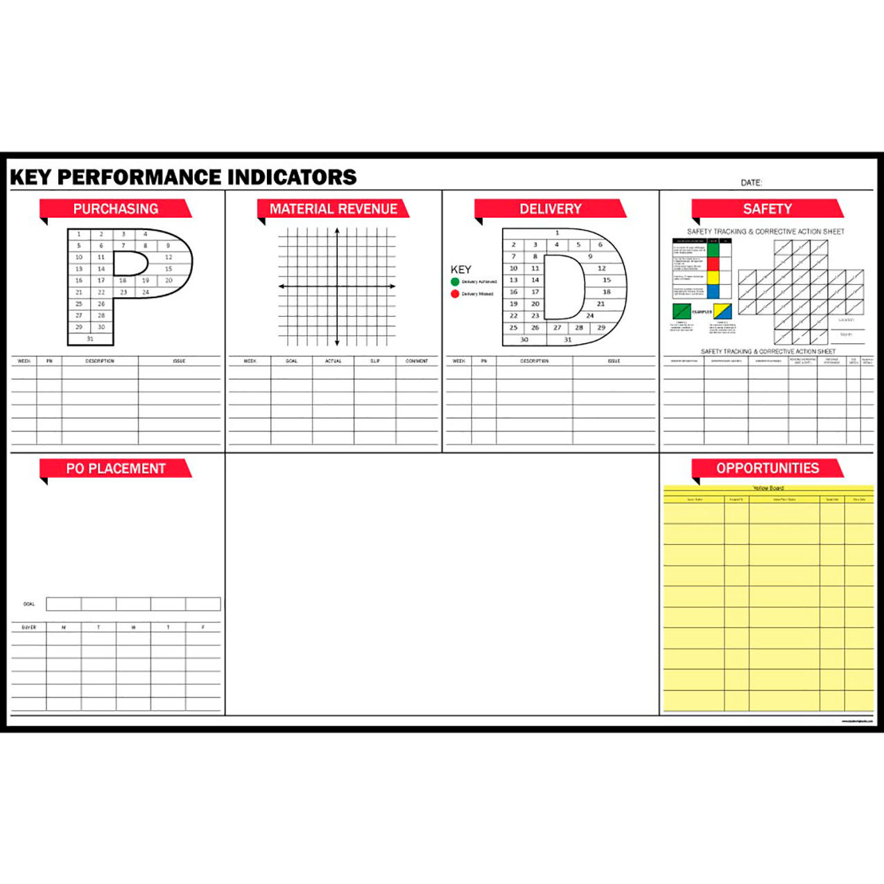 Magnetic Dry Erase Overlay KPI Grid Sections, 72"W x 48"H