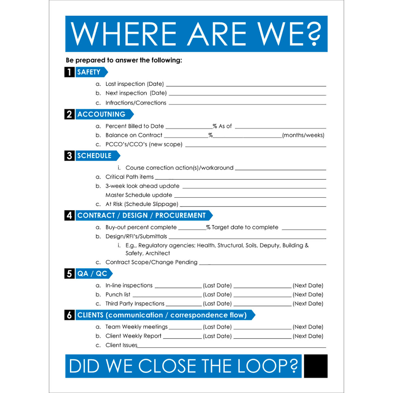 Magnetic Dry Erase Overlay Gemba - Where Are We, 36"W x 48"H