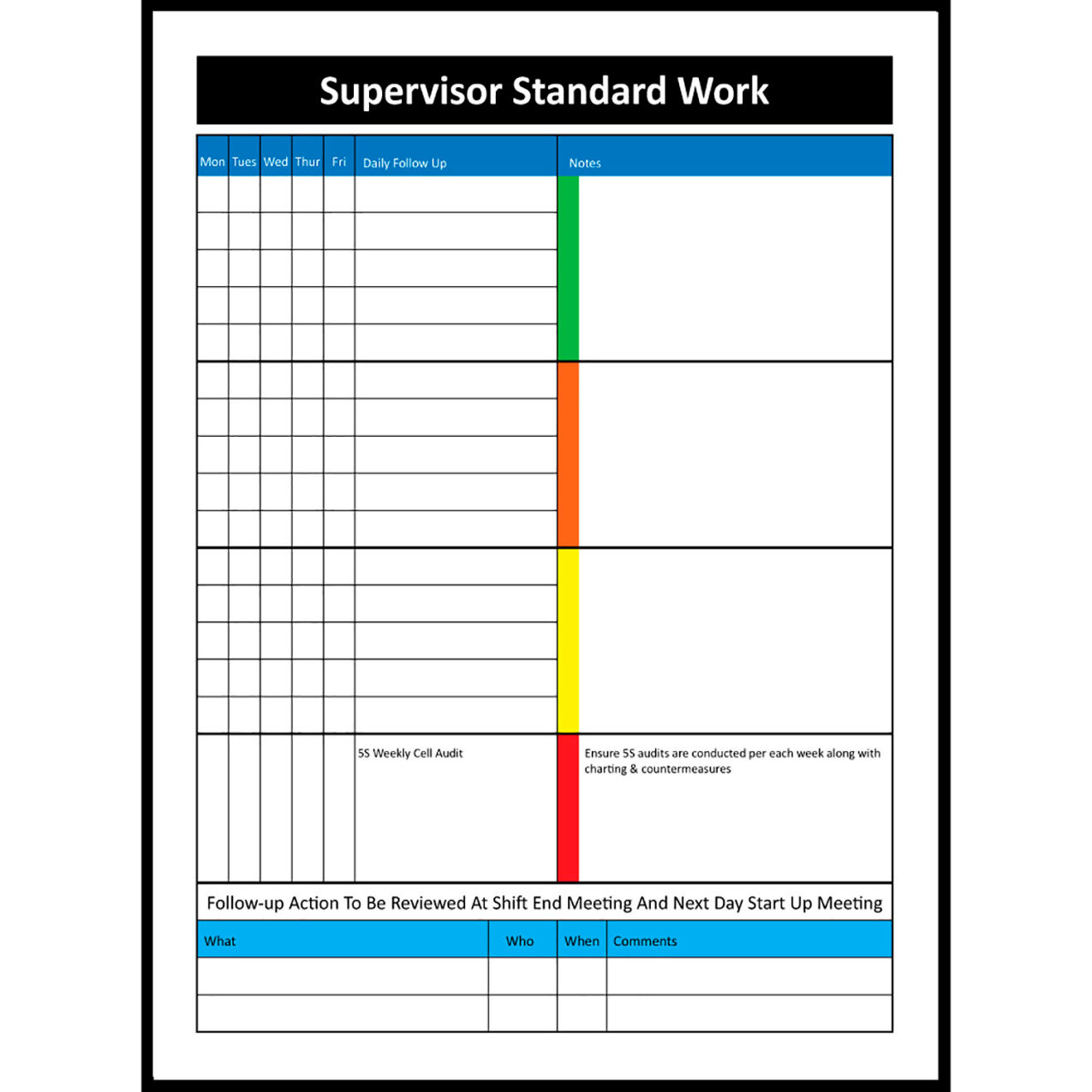 Magnetic Dry Erase Overlay Standard Work Board, 36"W x 48"H