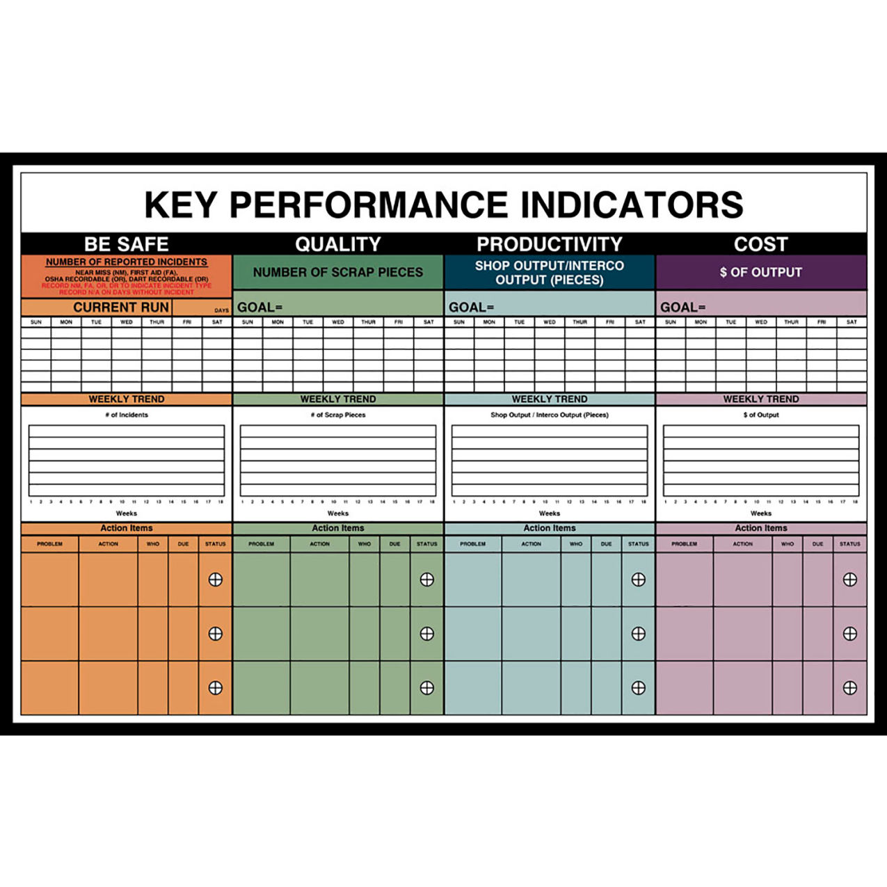 Visual Workplace Non-Magnetic Dry Erase Overlay, 36"W x 24"H