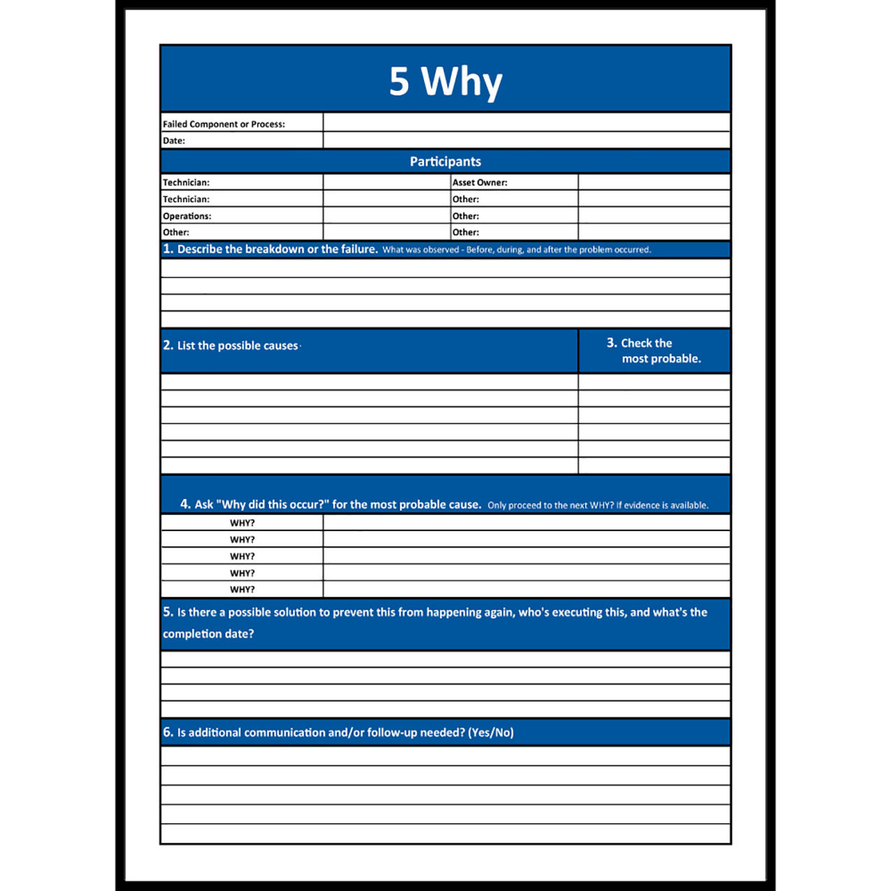 Visual Workplace Non-Magnetic Dry Erase Overlay 5 Why Board 36"W x 48"H