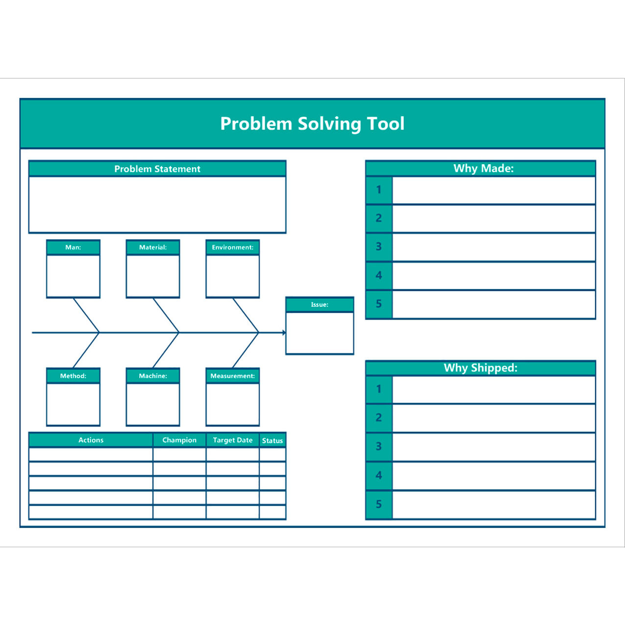 Visual Workplace Non-Magnetic Dry Erase Overlay, 48"W x 36"H