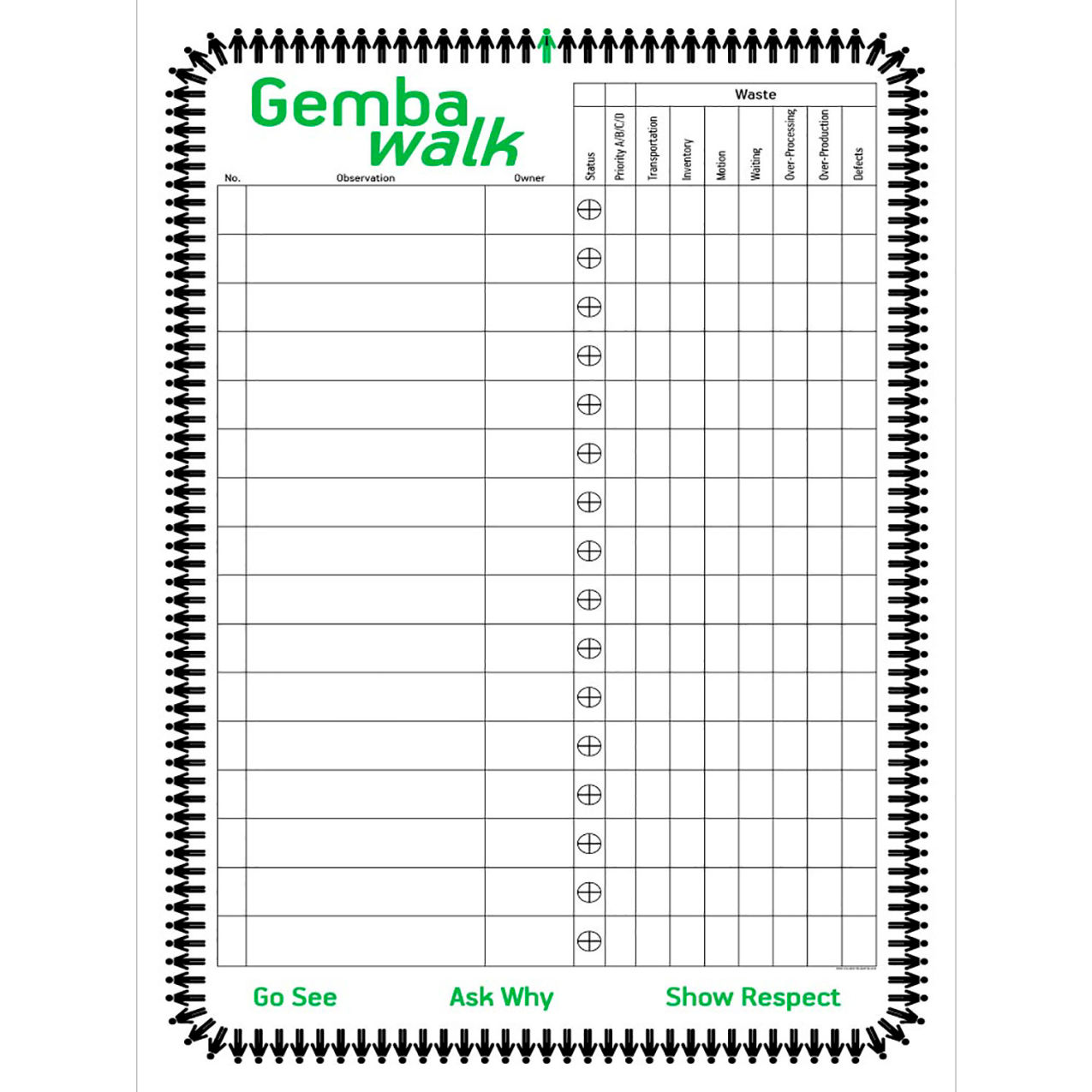 Visual Workplace Non-Magnetic Dry Erase Overlay Gemba Walk 36"W x 48"H