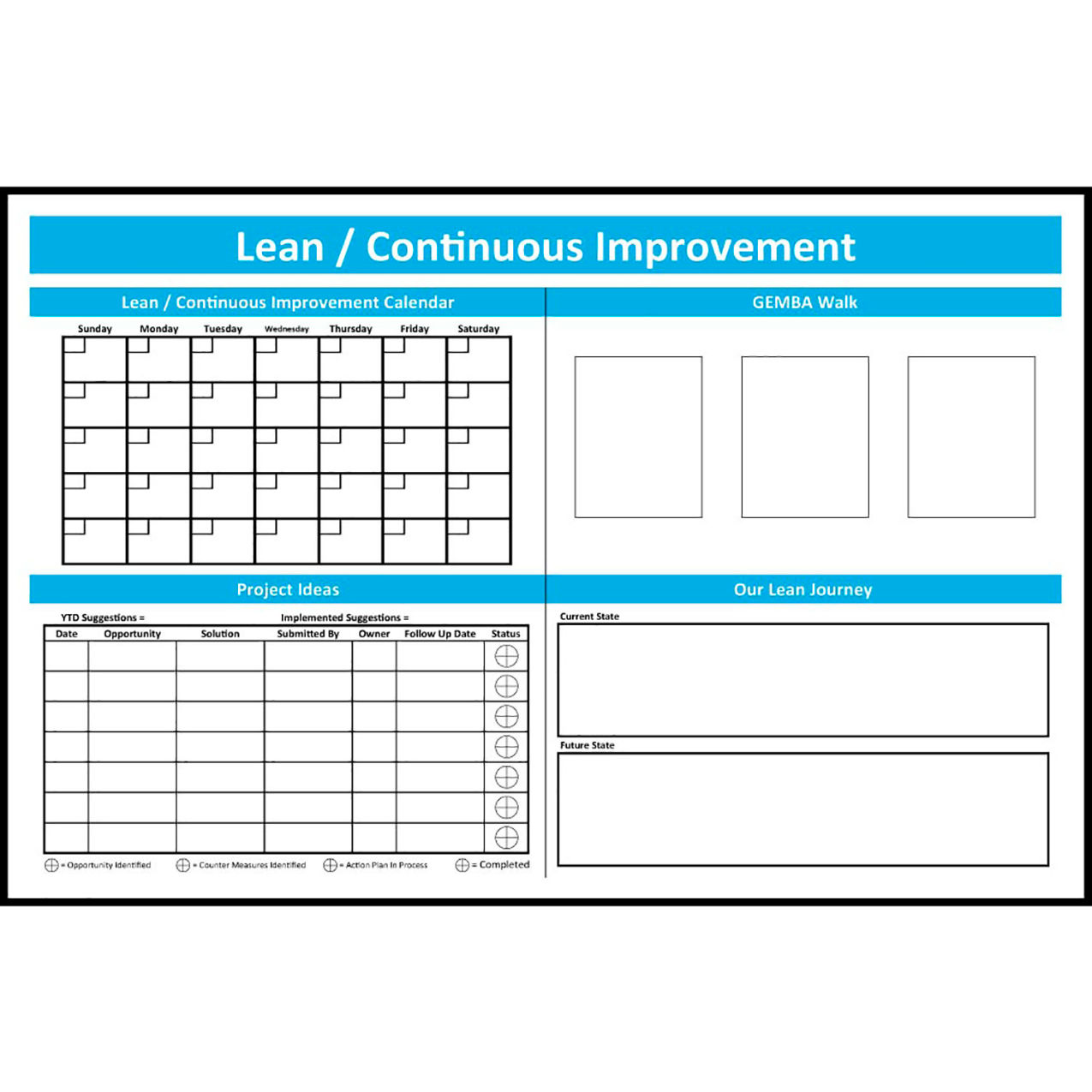 Non-Magnetic Dry Erase Overlay Lean/Continuous Improvement Board 72"W x 48"H