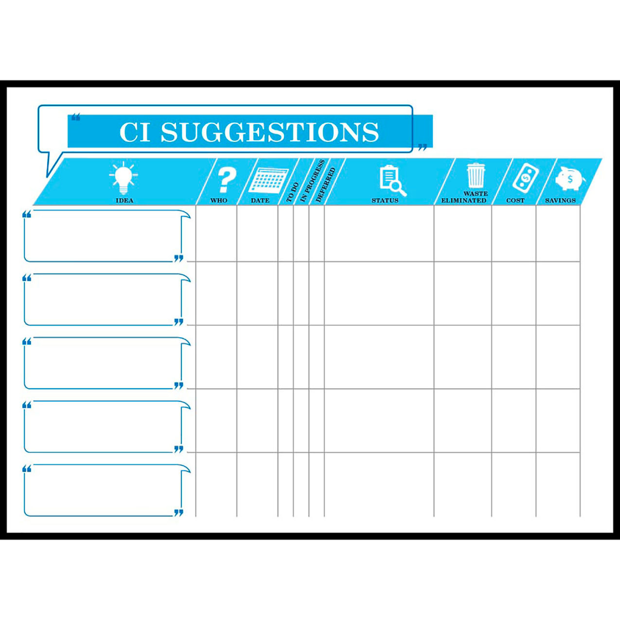 Non-Magnetic Dry Erase Overlay Continuous Improvement Suggestions Board 72"W x 48"H